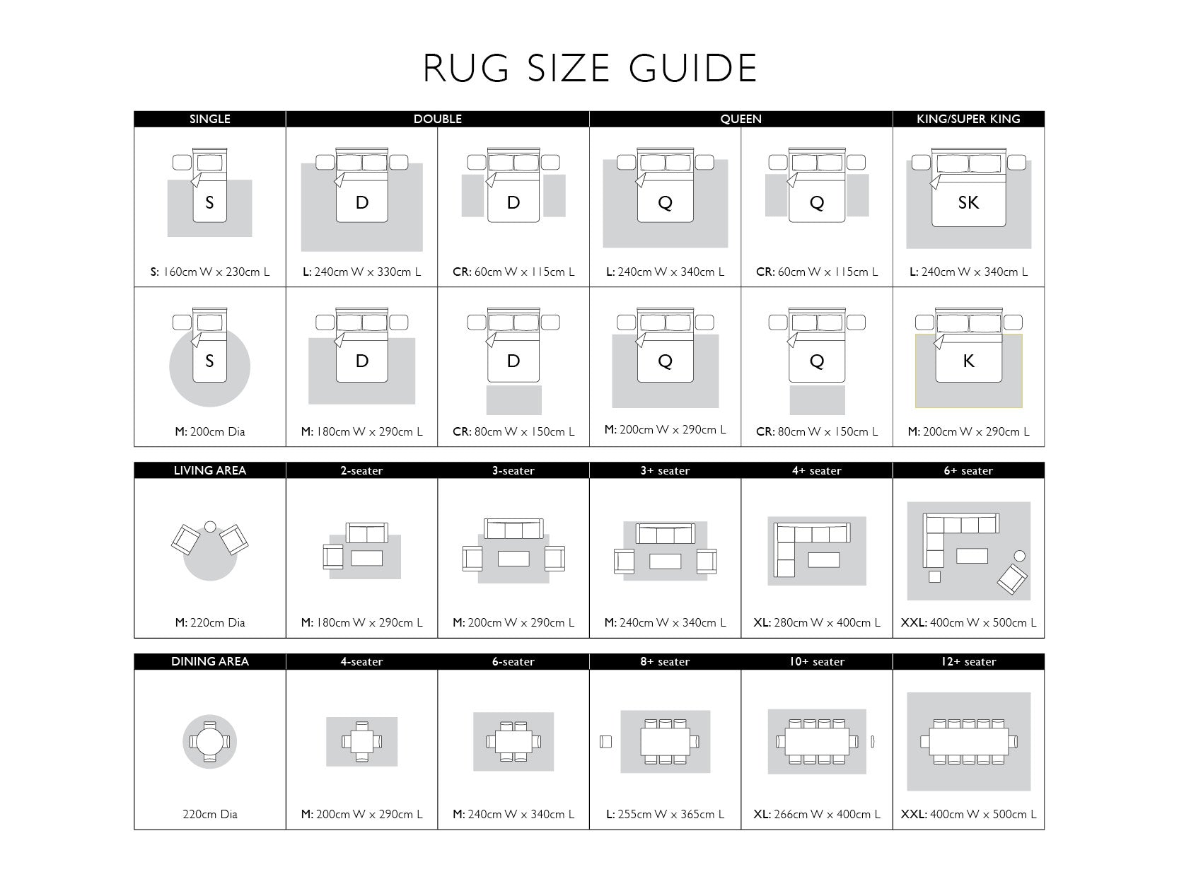 Rug Size Guide Hertex Haus Rug Size Guide Hertex Haus
