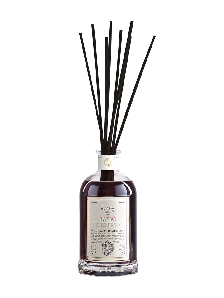 Logevy Diffuser